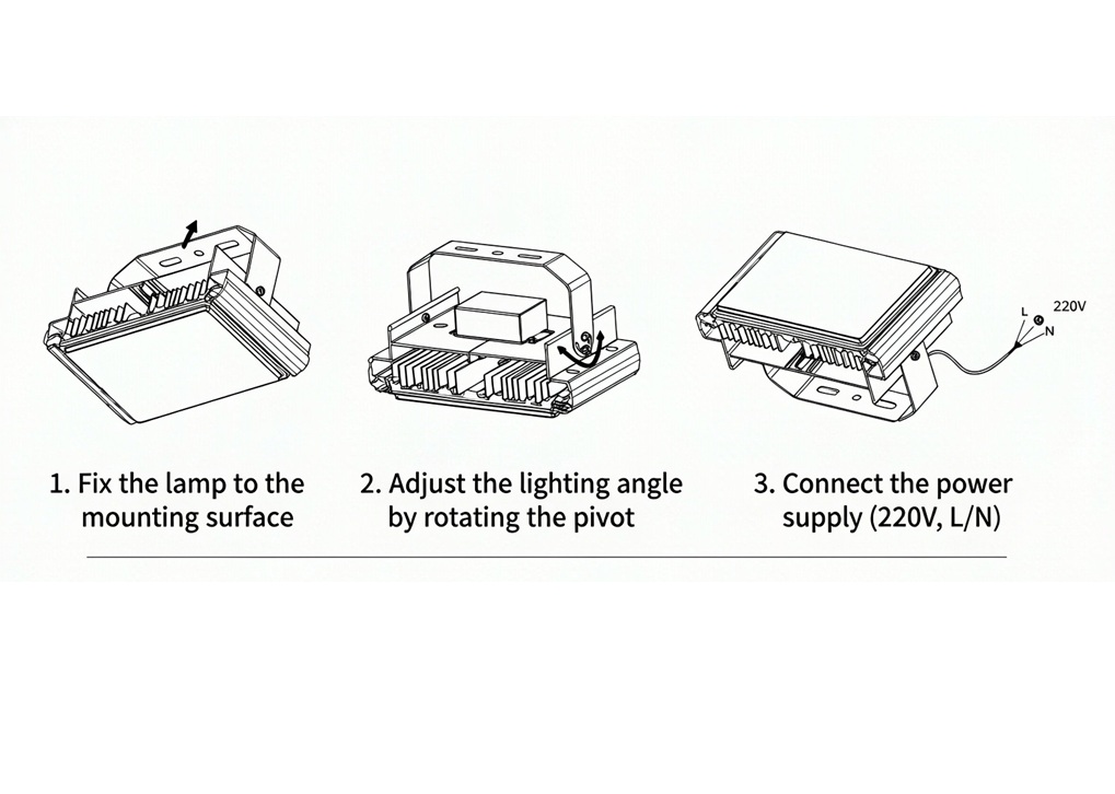 360mm Series LED High Power Flood Light - Image 4