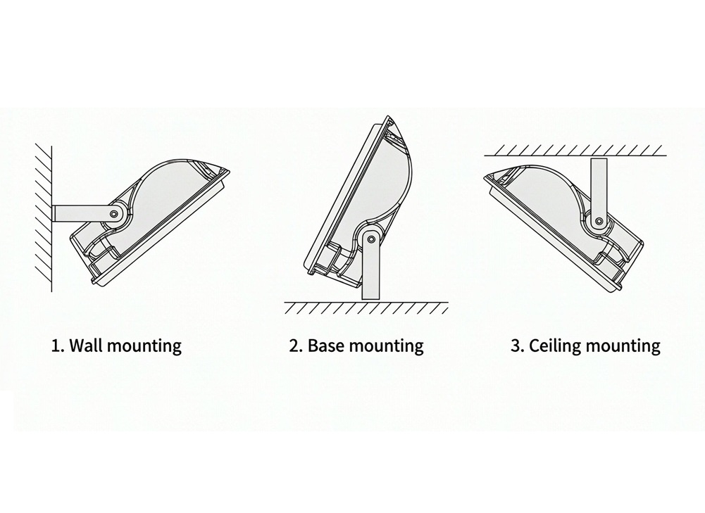 360mm Series LED High Power Flood Light - Image 5